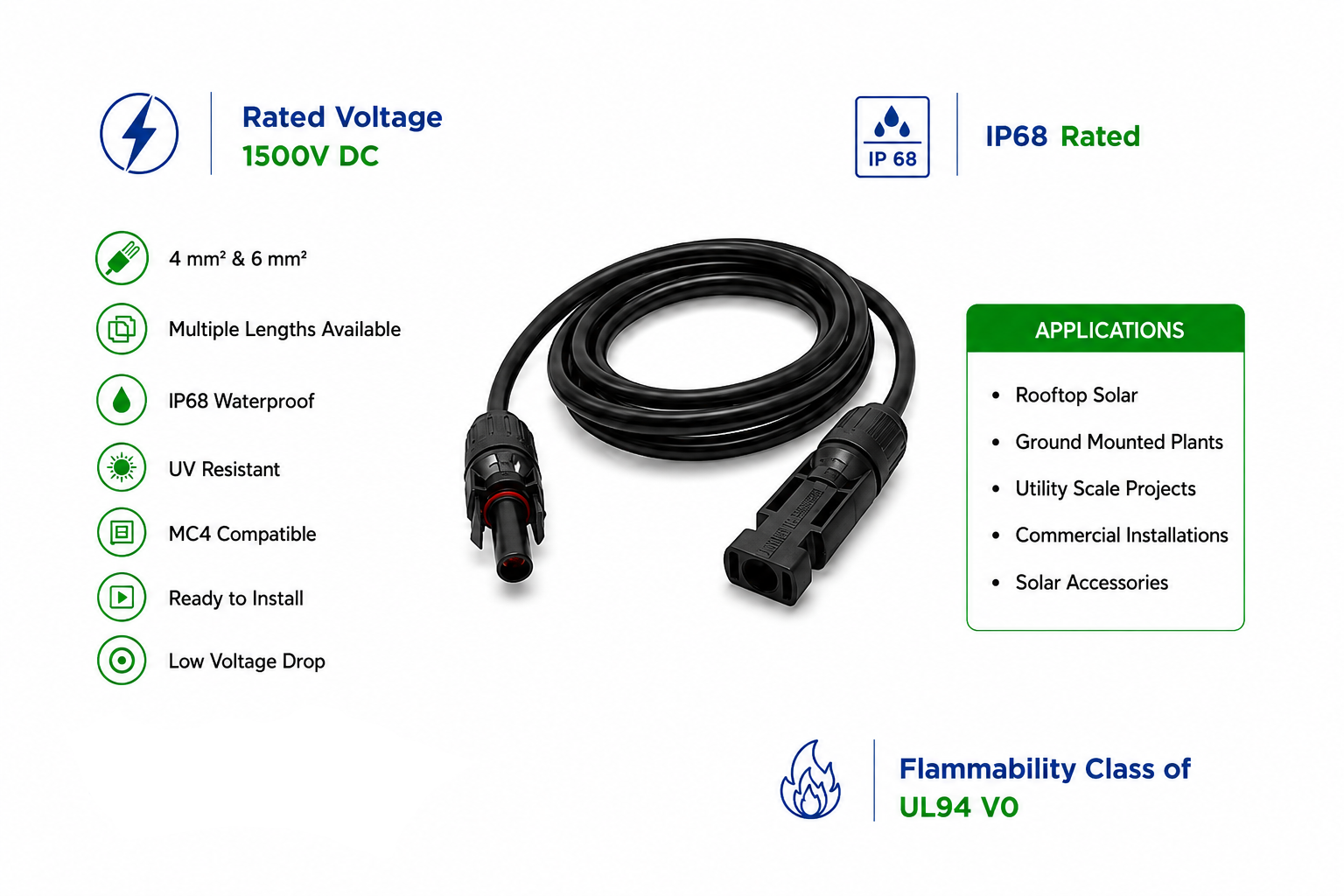 Cable Extenders with Connectors