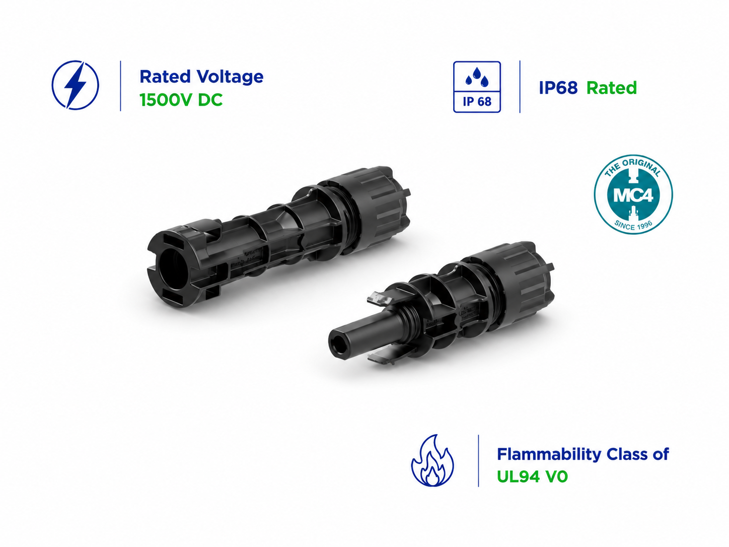 Sparkhub Solar Connectors