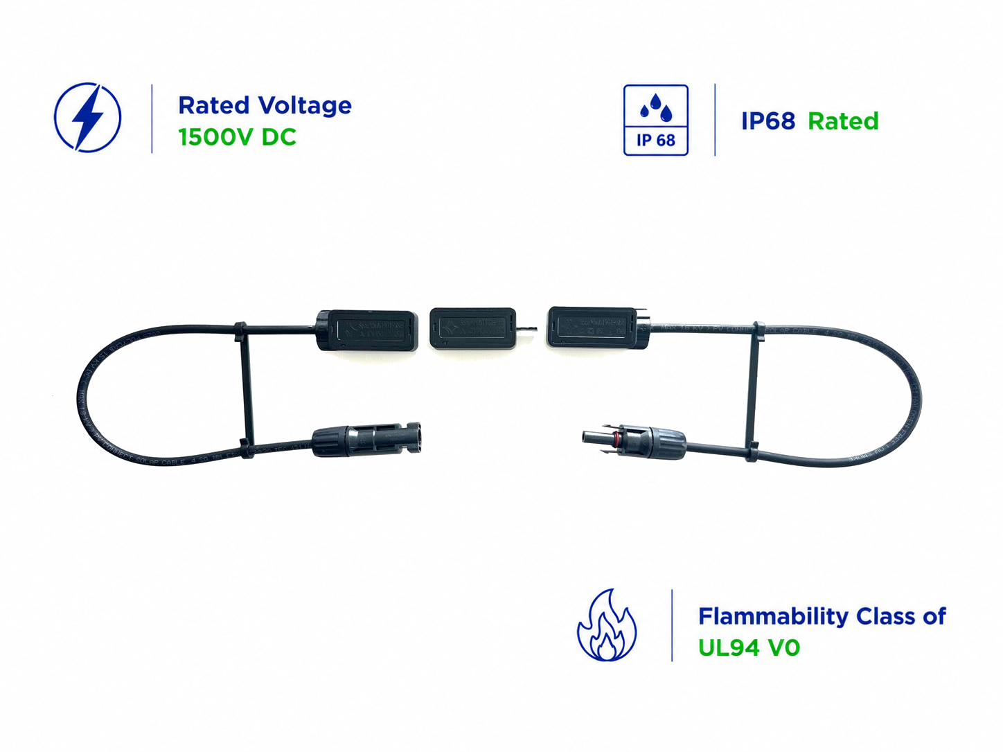 Sparkhub Solar Junction Box