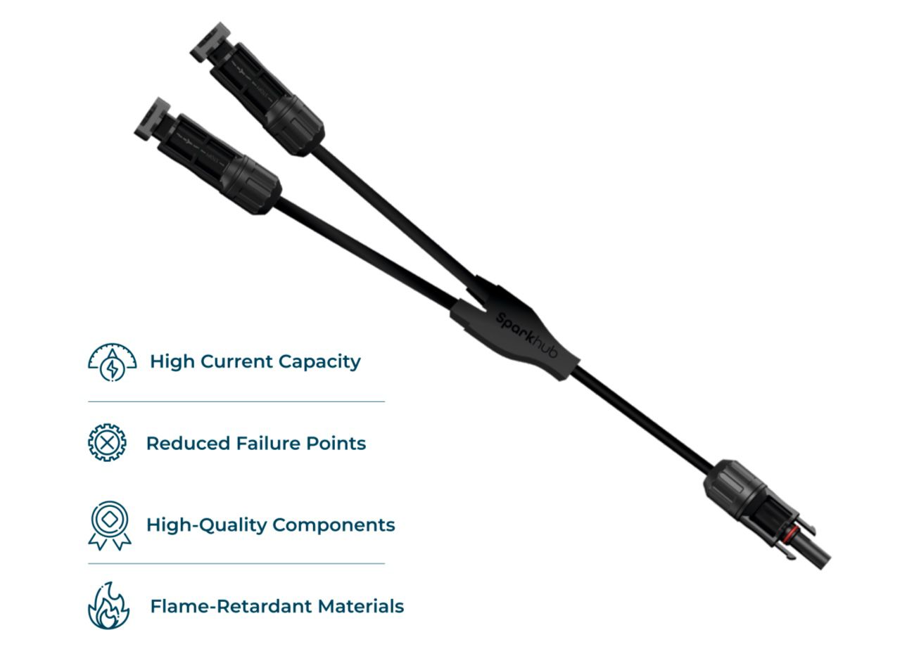 Sparkhub Wire Harness